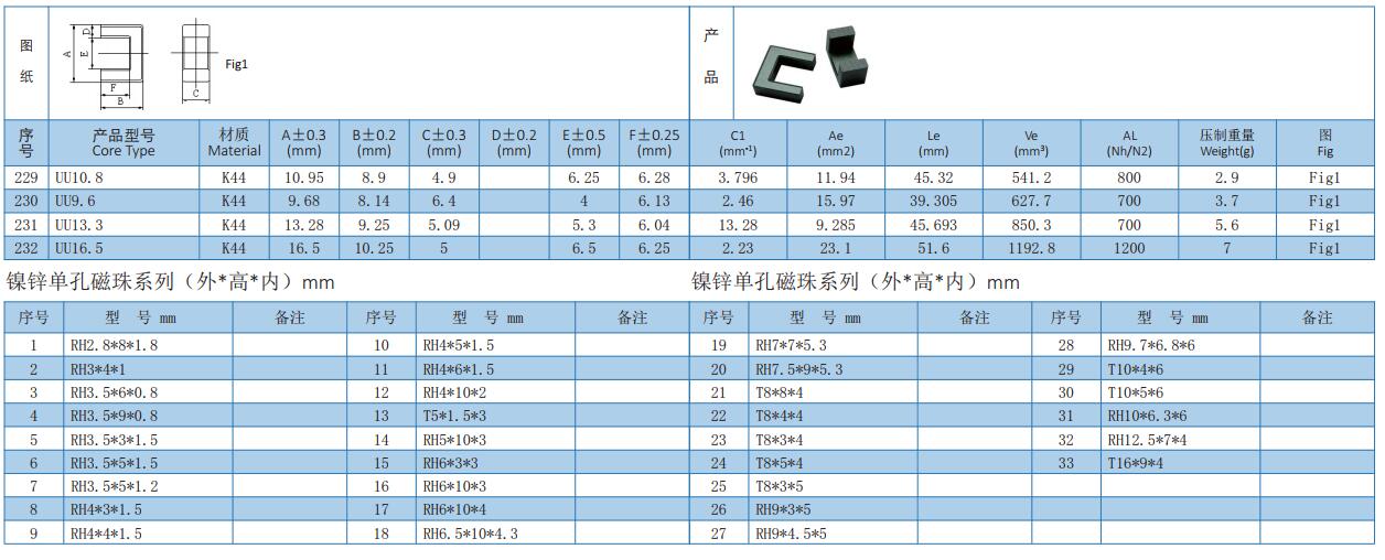 R&RH&RID-1.jpg